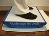 Analyse séquentielle de l'équilibre