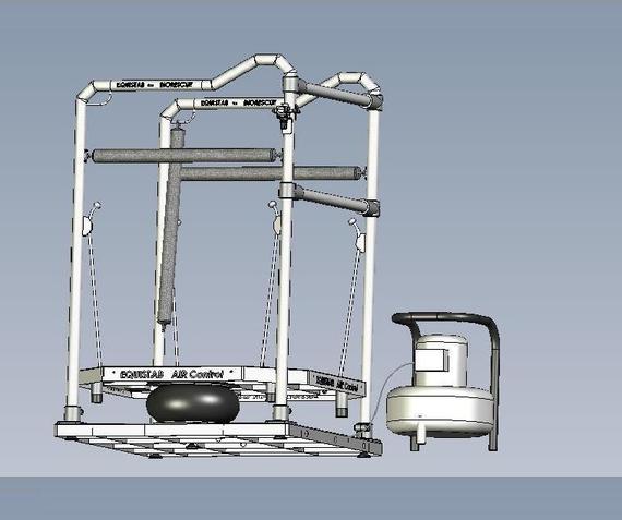 Analyse de l'equilbre sur Equistab Analyse de l'equilbre sur Equistab