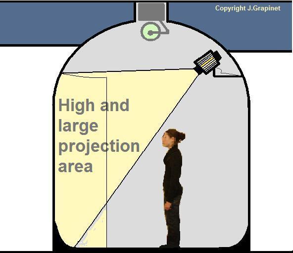 La stimulation optocinétique (Optokinetic stimulation) / Rééducation vestibulaire